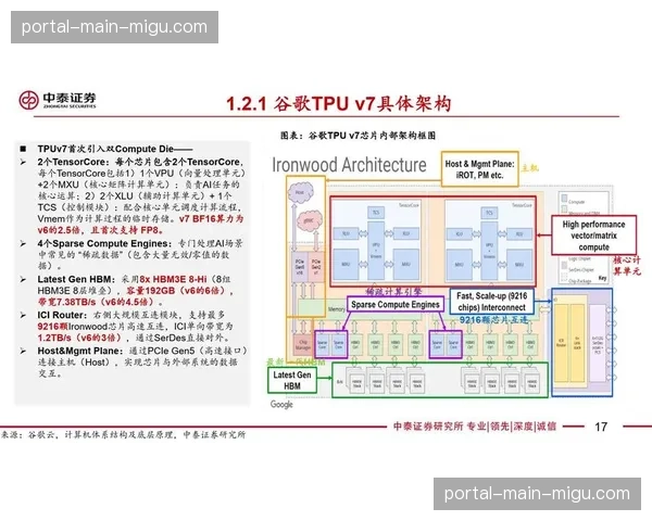 AI算力节点在现阶段全面接入 赋予信号转播秒级内容结构化能力
